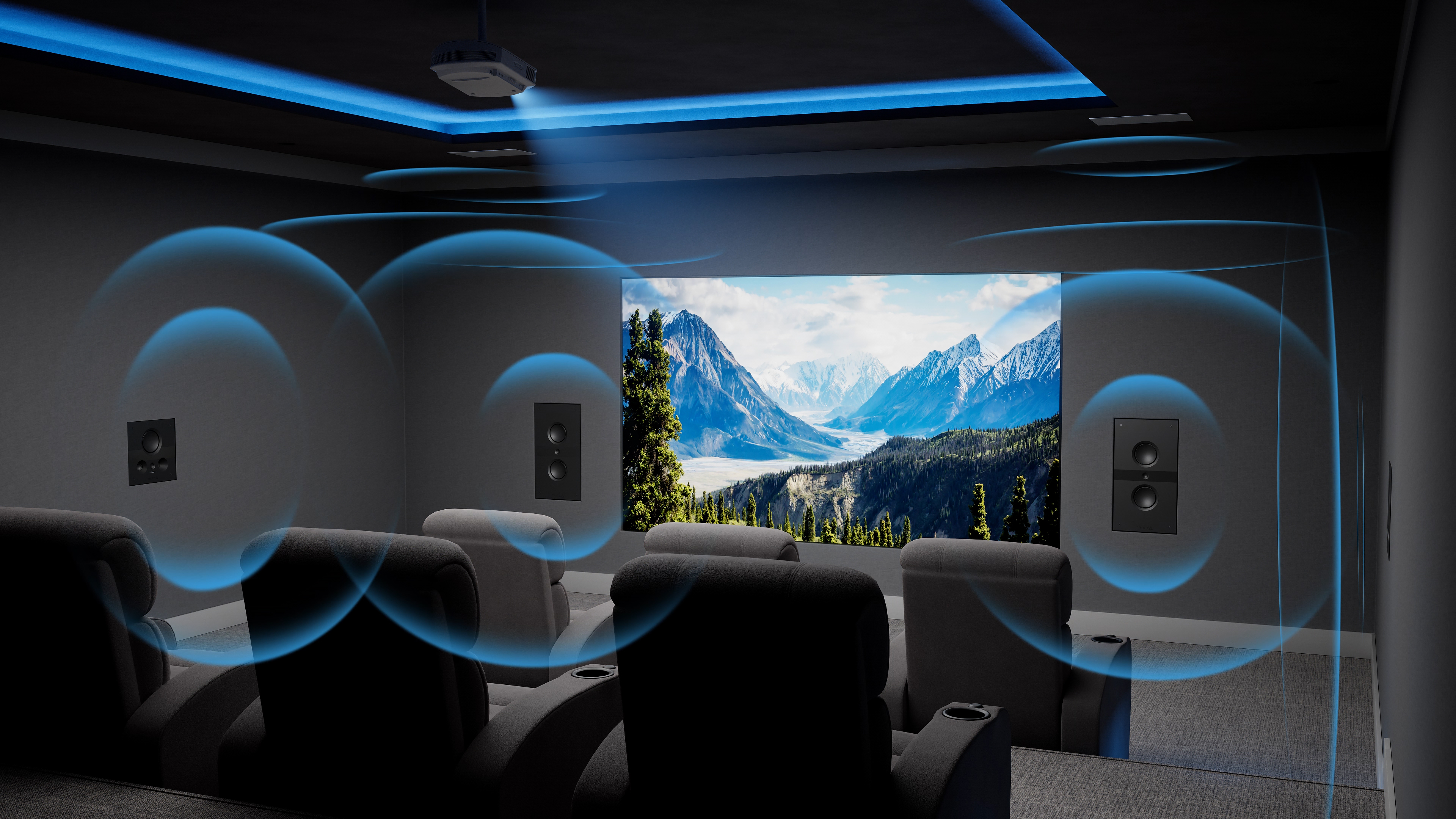 Immersive Audio & Video
